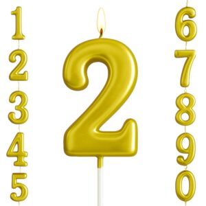Numbers Candles Gold